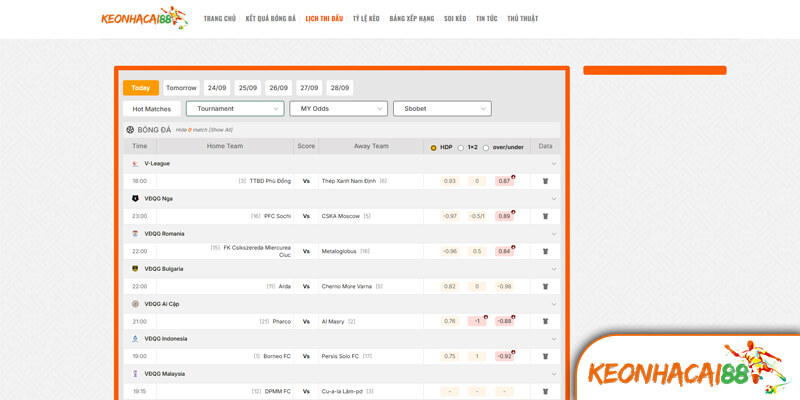 Lịch Sử Hình Thành Và Phát Triển Của Kèo Nhà Cái 88